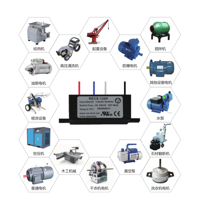 革新電子離心開(kāi)關(guān)，復(fù)興偉業(yè)助推吊機(jī)電機(jī)控制新高度！